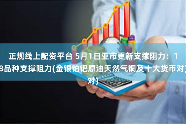 正规线上配资平台 5月1日亚市更新支撑阻力：18品种支撑阻力(金银铂钯原油天然气铜及十大货币对)