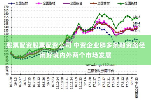 股票配资股票配资公司 中资企业辟多条融资路径用好境内外两个市场发展